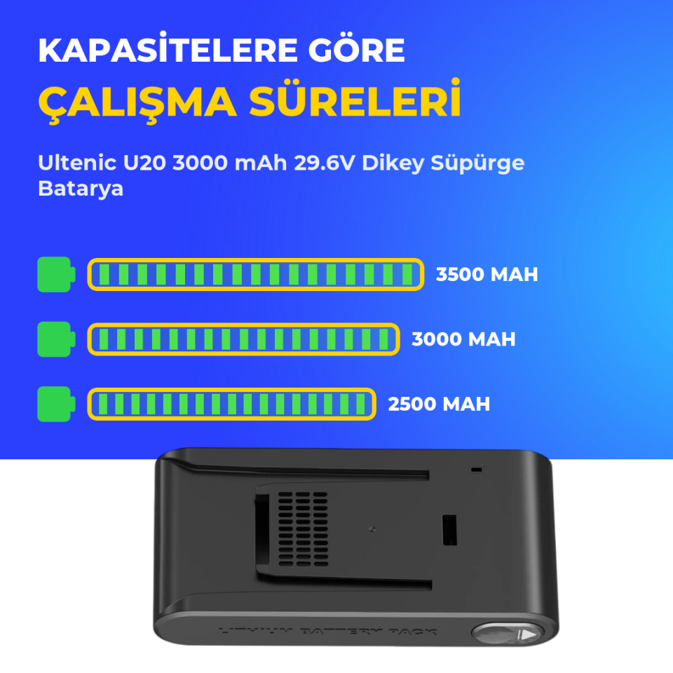 Ultenic U20 3000 mAh 29.6V Dikey Süpürge Batarya