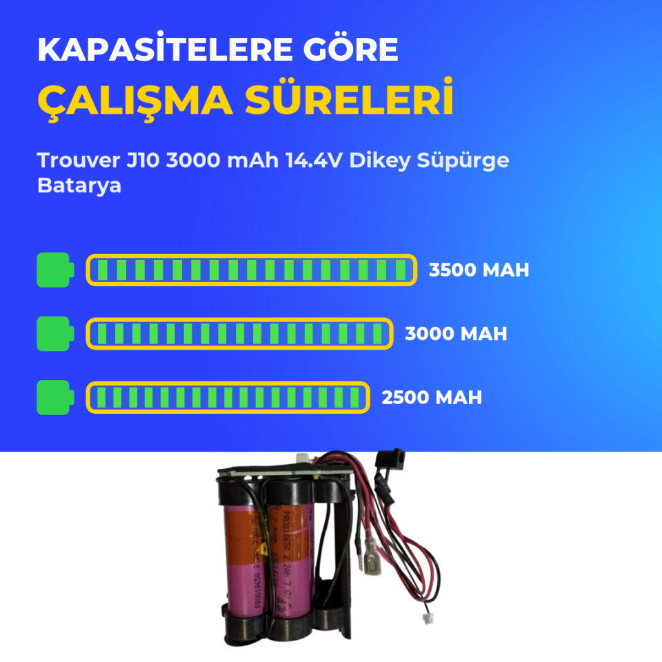 Trouver J10 3000 mAh 14.4V Dikey Süpürge Batarya