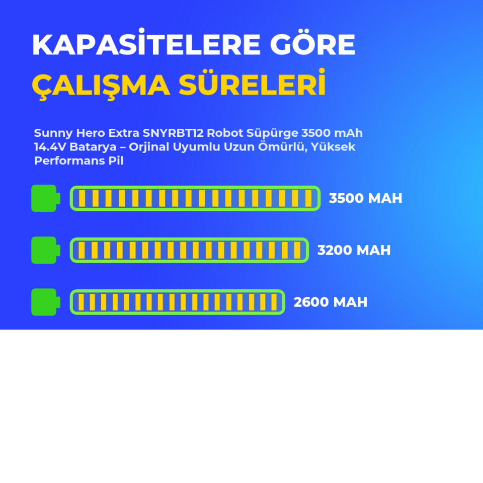 Sunny SNYRBT12 Hero Extra Robot Süpürge 3500 mAh 14.4 V  Batarya – Orjinal Uyumlu Uzun Ömürlü, Yüksek Performans Pil