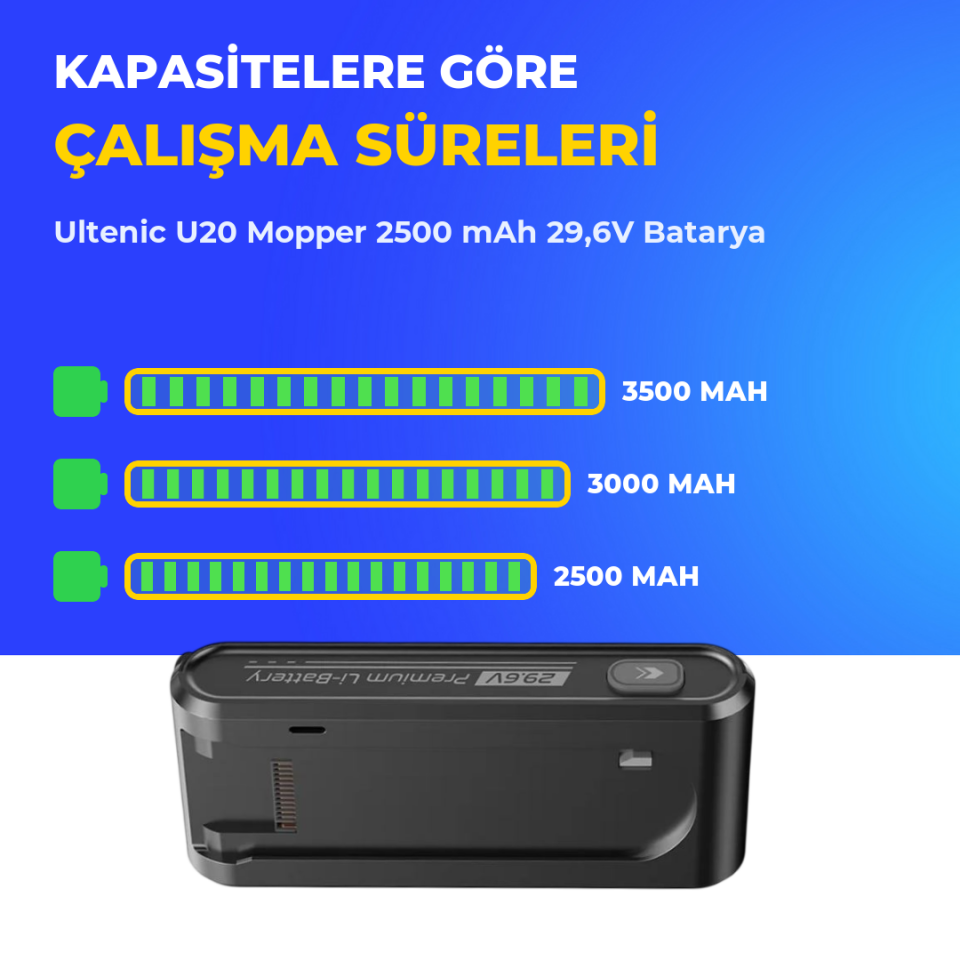 Ultenic U20 Mopper 2500 mAh 29,6V Batarya