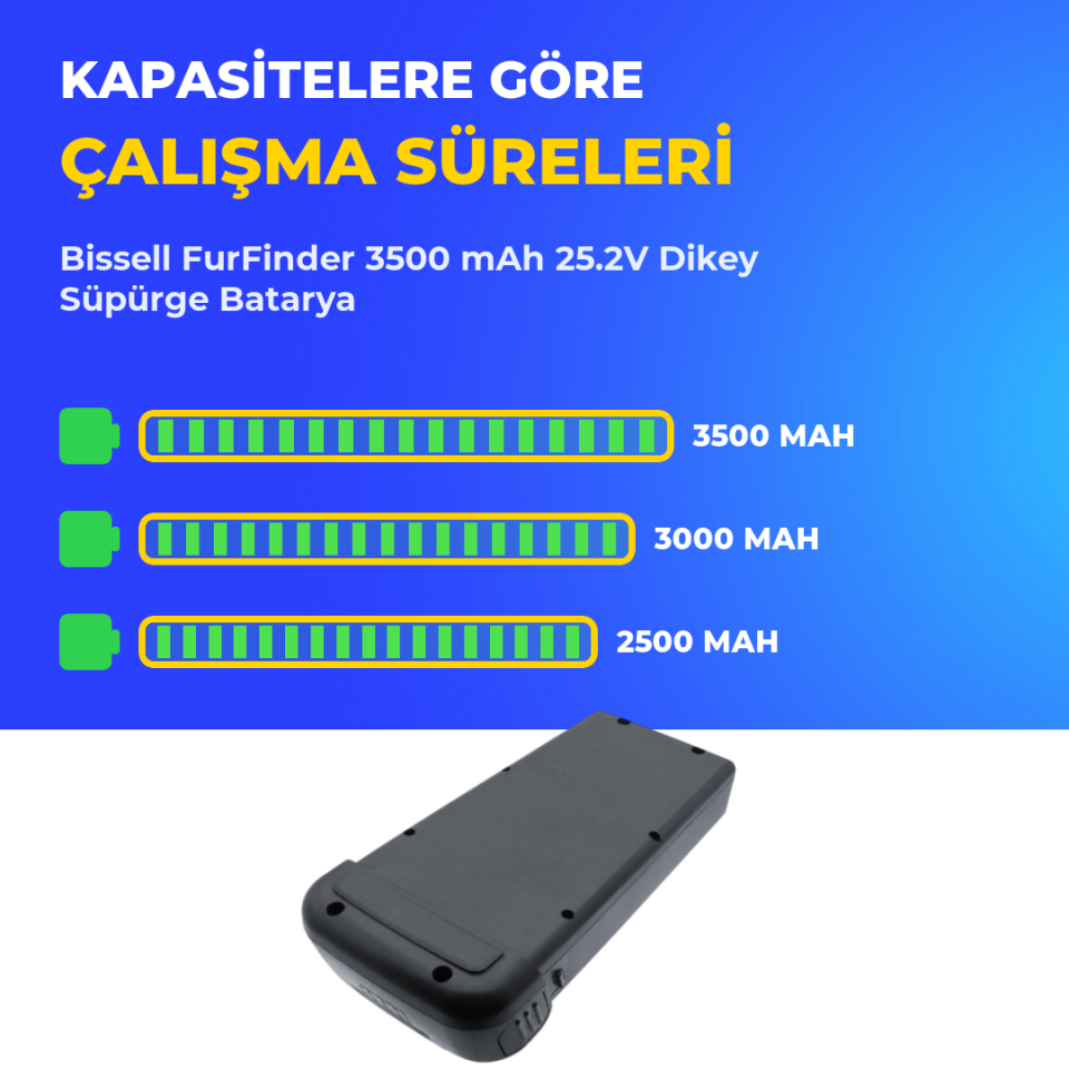Bissell FurFinder 3500 mAh 25.2V Dikey Süpürge Batarya