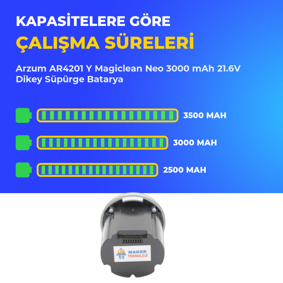 Arzum AR4201 Y Magiclean Neo 3000 mAh 21.6V Dikey Süpürge Batarya