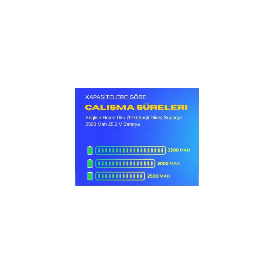 English Home Dks 7010 Şarjlı Dikey Süpürge 2500 Mah 25.2 V Batarya – Orjinal Uyumlu Uzun Ömürlü, Yüksek Performans Pil