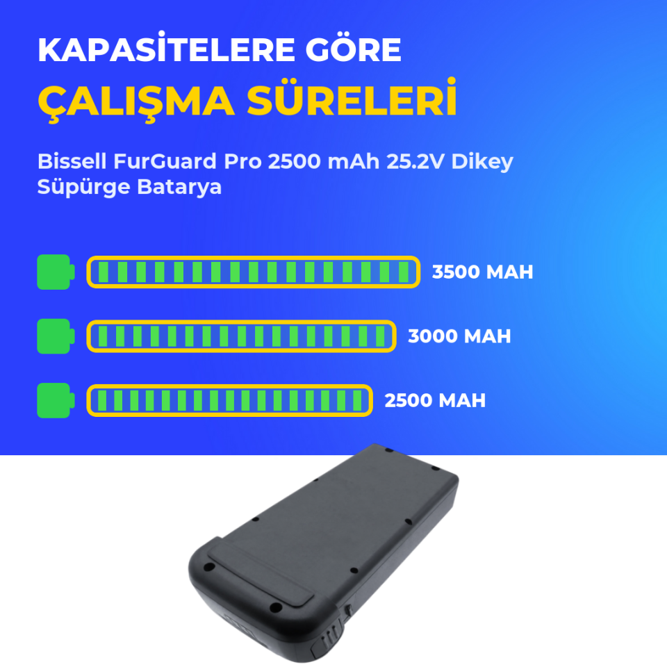 Bissell FurGuard Pro 2500 mAh 25.2V Dikey Süpürge Batarya