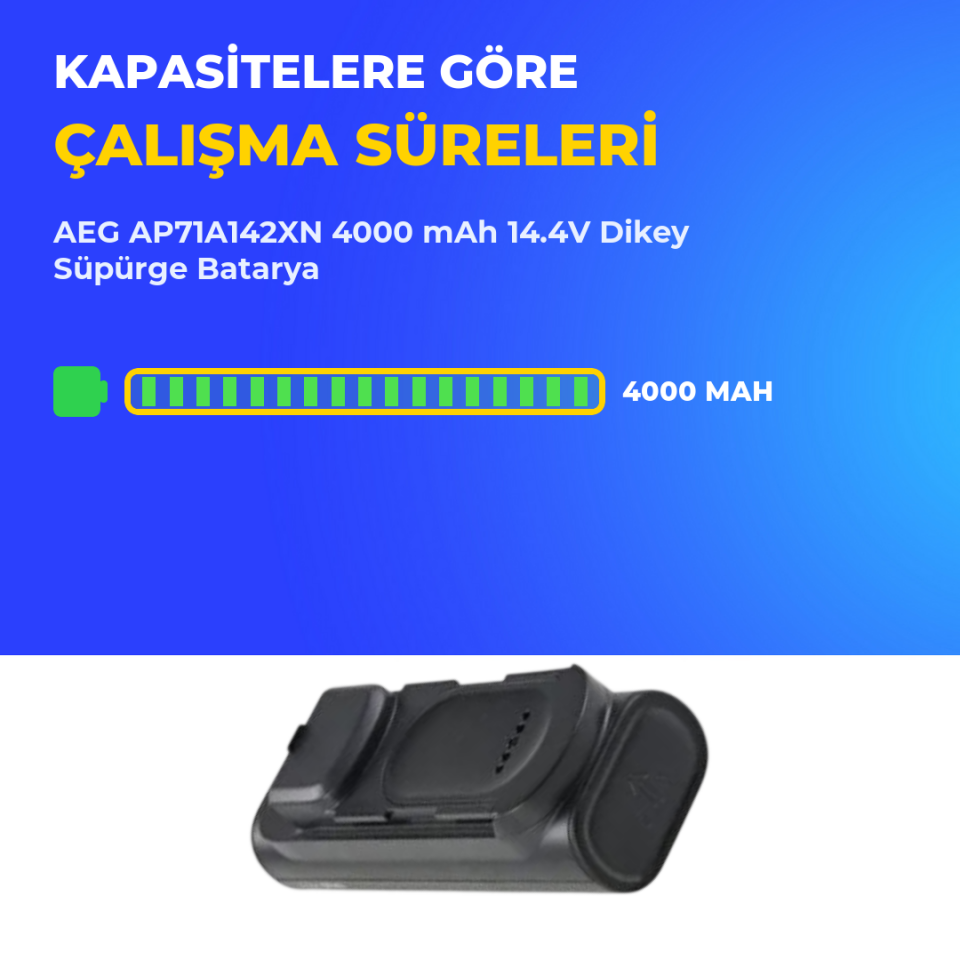 AEG AP71A142XN 4000 mAh 14.4V Dikey Süpürge Batarya