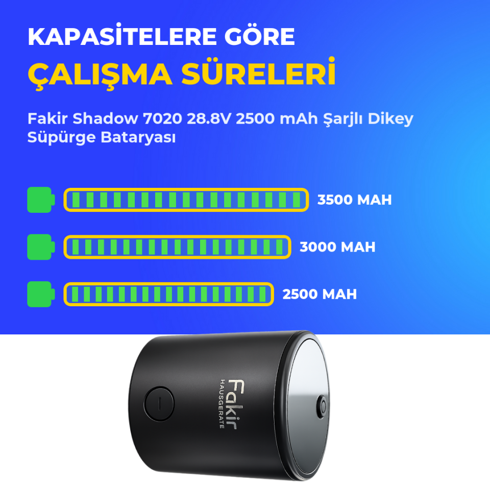 Fakir Shadow 7020 2500 Mah Şarjlı Dikey Süpürge Bataryası