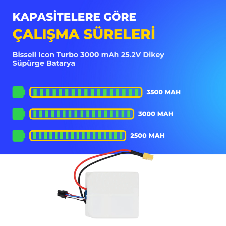 Bissell Icon Turbo 3000 mAh 25.2V Dikey Süpürge Batarya