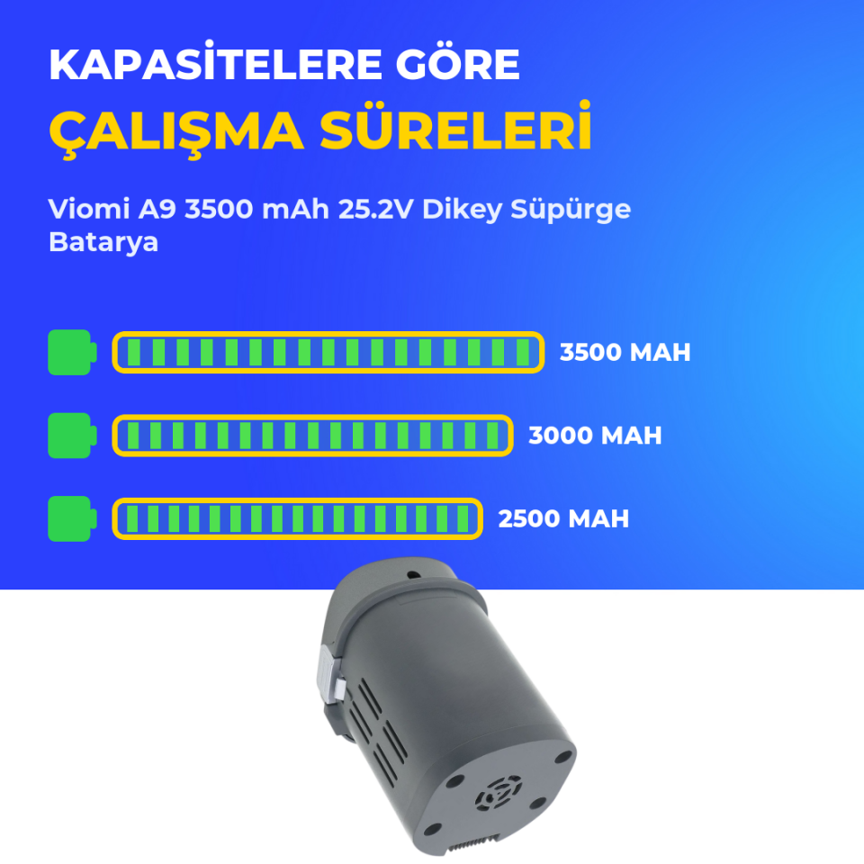 Viomi A9 3500 mAh 25.2V Dikey Süpürge Batarya