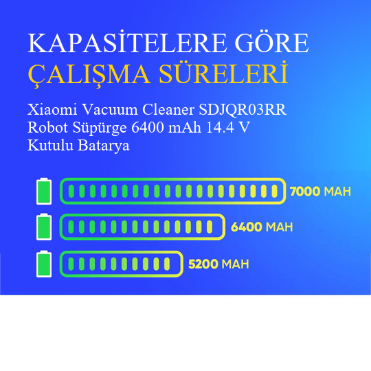 Xiaomi Vacuum Cleaner SDJQR03RR Robot Süpürge 6400 mAh 14.4 V Kutulu Batarya – Orjinal Uyumlu Uzun Ömürlü, Yüksek Performans Pil