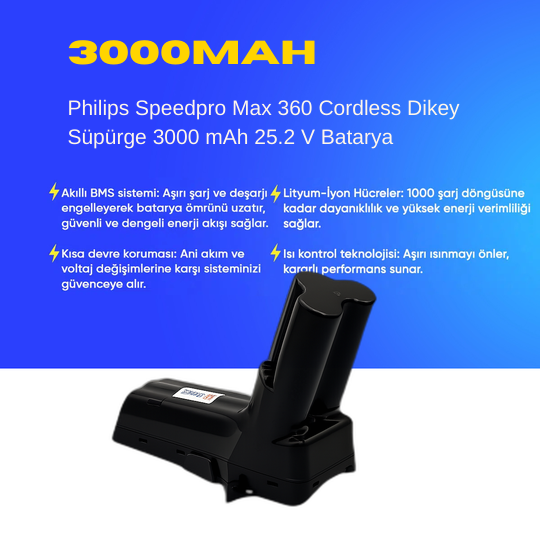 Philips Speedpro Max 360 Cordless Dikey Süpürge 3000 mAh 25.2 V  Batarya – Orjinal Uyumlu Uzun Ömürlü, Yüksek Performans Pil