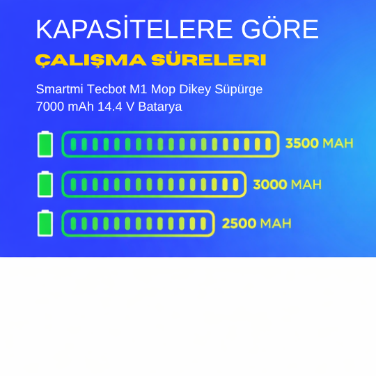 Smartmi Tecbot M1 Mop Dikey Süpürge 7000 mAh 14.4 V  Batarya – Orjinal Uyumlu Uzun Ömürlü, Yüksek Performans Pil