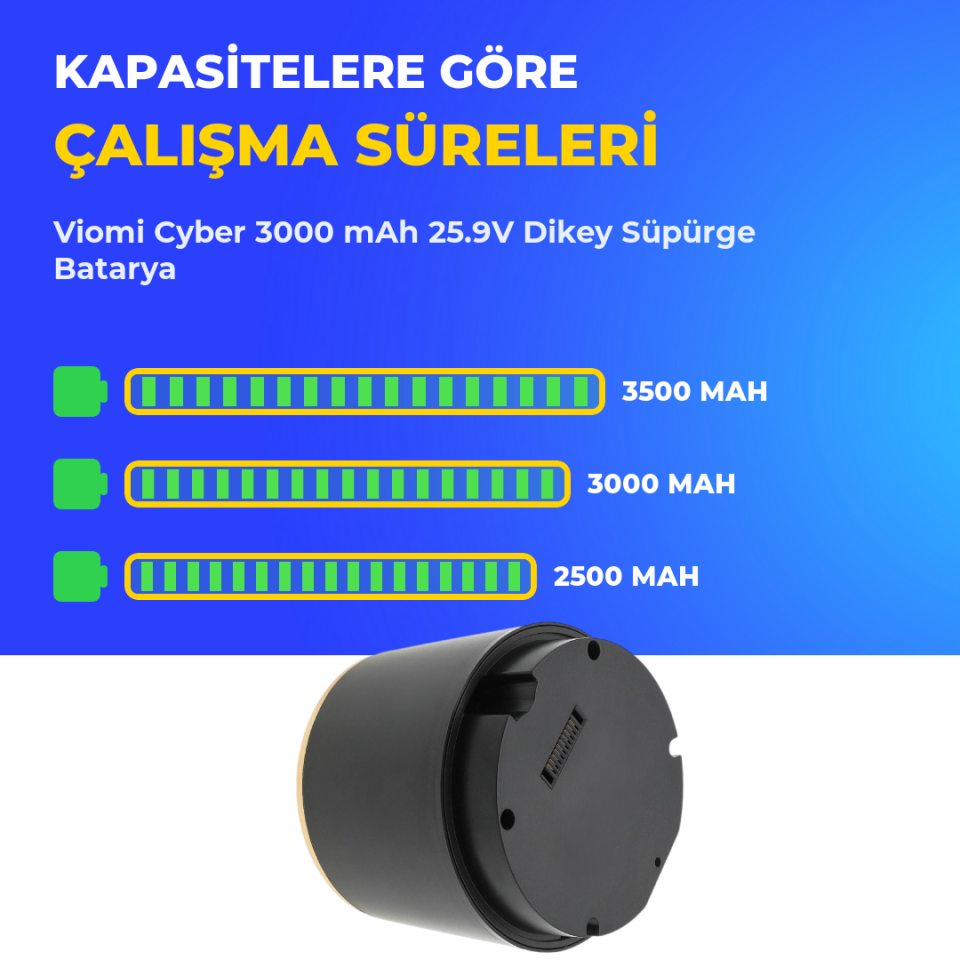 Viomi Cyber 3000 mAh 25.9V Dikey Süpürge Batarya