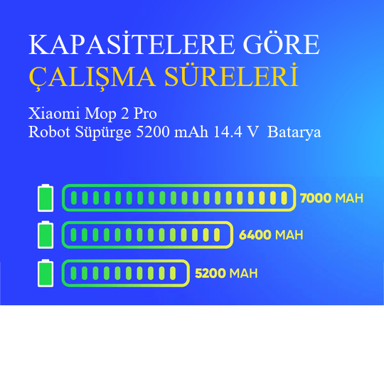 Xiaomi Mop 2 Pro Robot Süpürge 5200 mAh 14.4 V  Batarya – Orjinal Uyumlu Uzun Ömürlü, Yüksek Performans Pil
