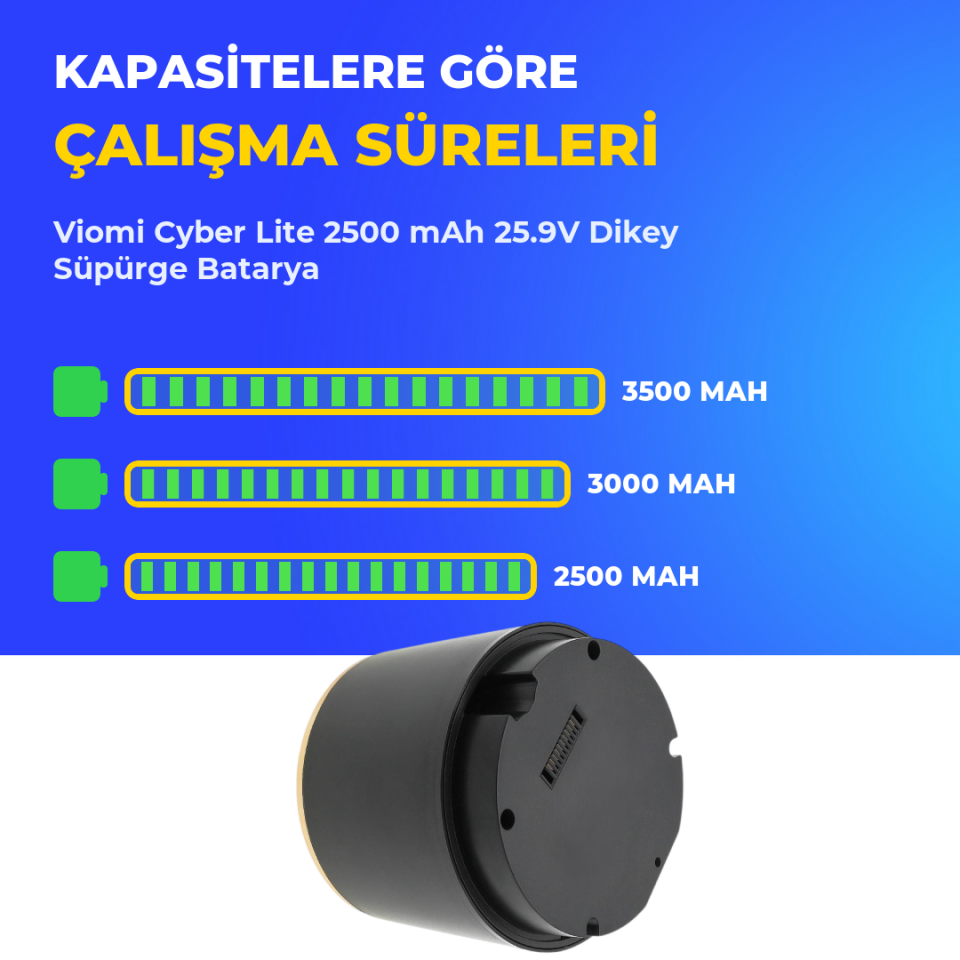 Viomi Cyber Lite 2500 mAh 25.9V Dikey Süpürge Batarya