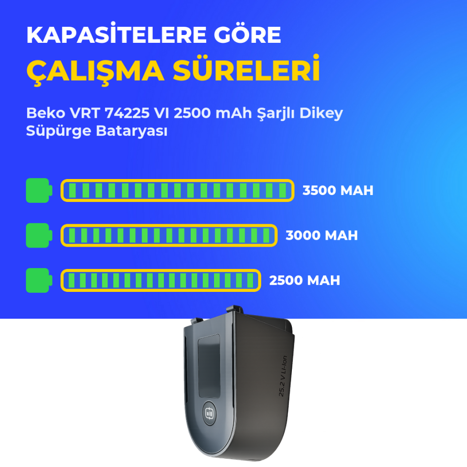 Beko VRT 74225 VI 2500 Mah Şarjlı Dikey Süpürge Bataryası