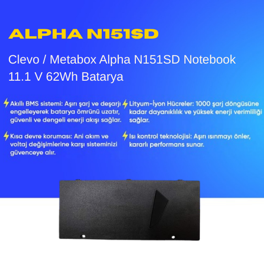 Clevo / Metabox Alpha N151SD Notebook 11.1 V 62Wh Batarya – Orjinal Uyumlu, Yüksek Performanslı