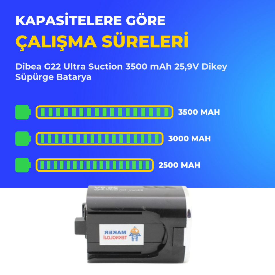 Dibea G22 Ultra Suction 3500 mAh 25,9V Dikey Süpürge Batarya