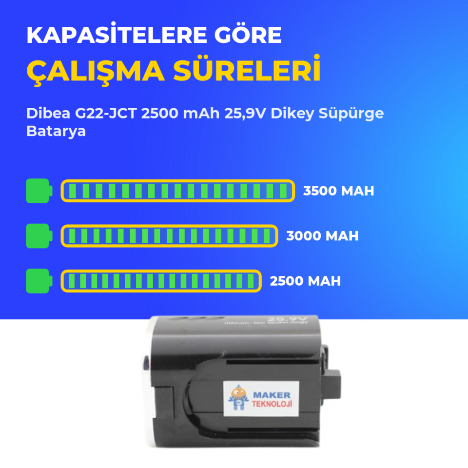 Dibea G22-JCT 2500 mAh 25,9V Dikey Süpürge Batarya