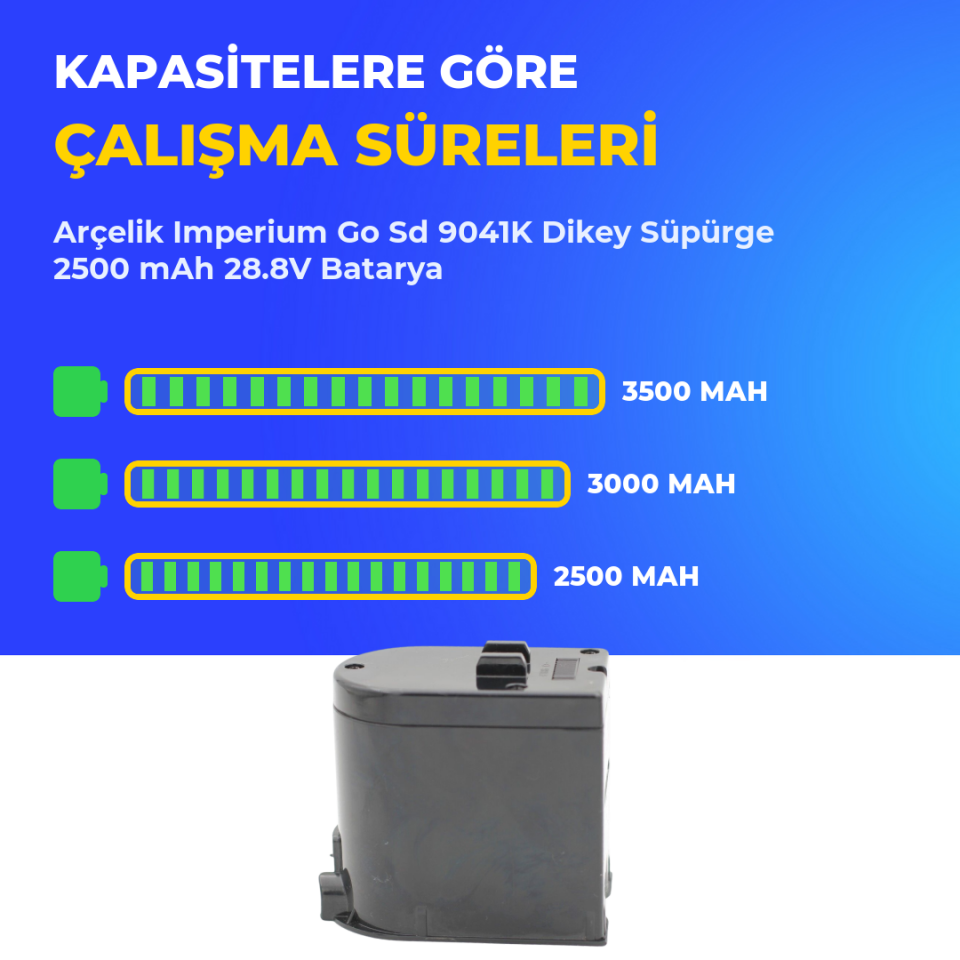Arçelik Imperium Go Sd 9041K Dikey Süpürge 2500 Mah 28.8 V Batarya – Orjinal Uyumlu Uzun Ömürlü Pil