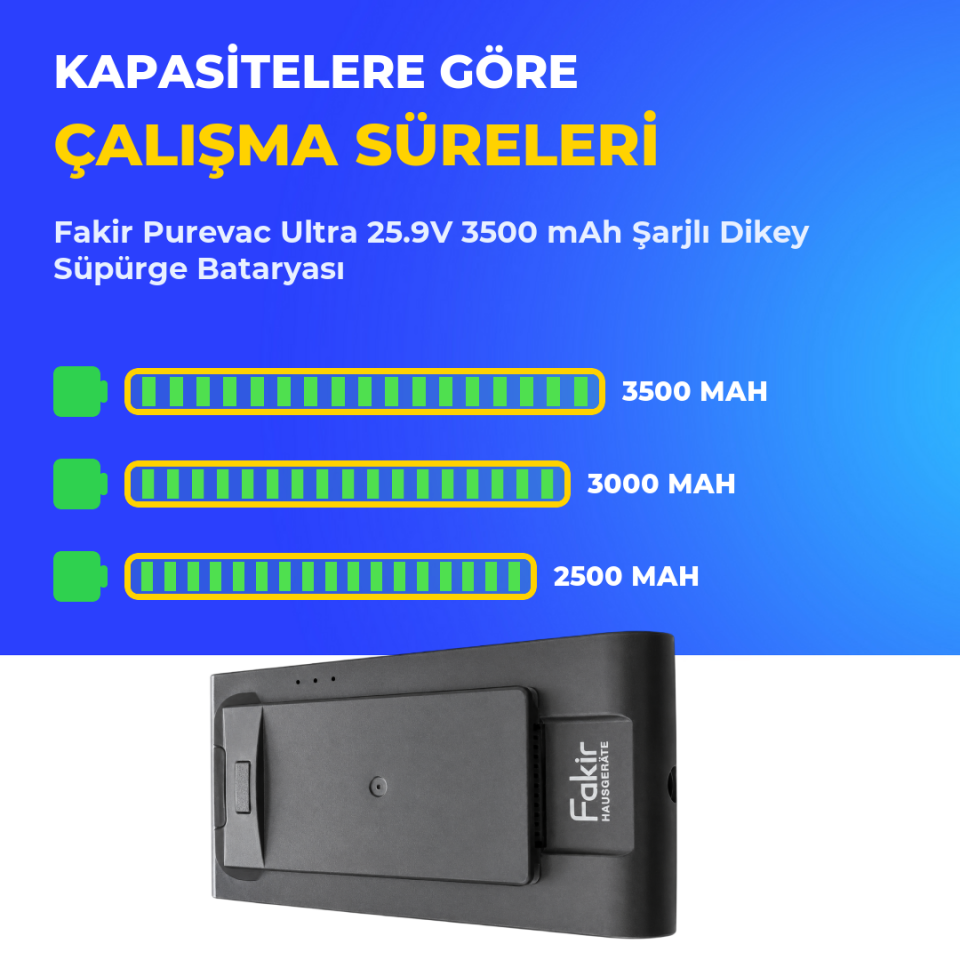 Fakir Purevac Ultra 3500 Mah Şarjlı Dikey Süpürge Bataryası