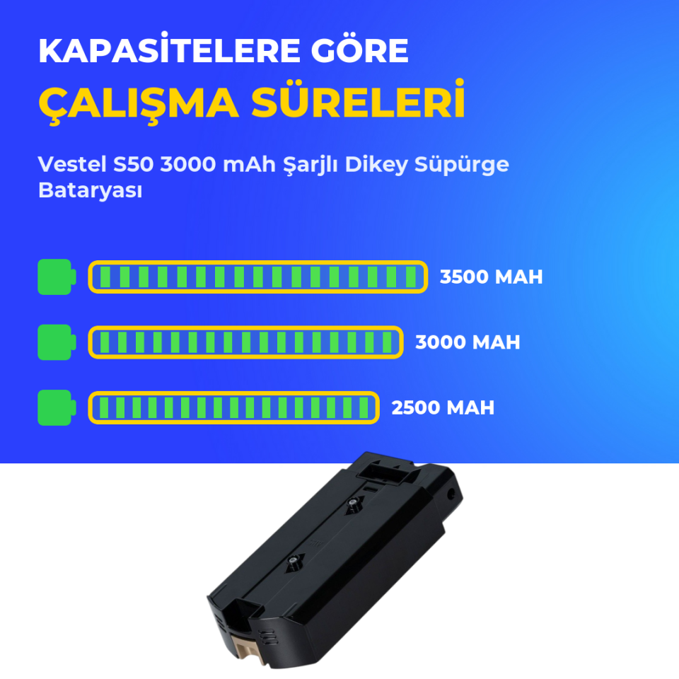 Vestel S50 3000 Mah Şarjlı Dikey Süpürge Bataryası