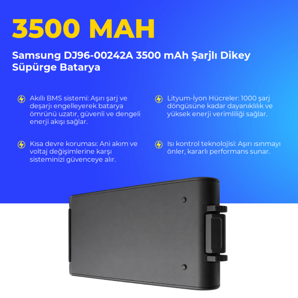 Samsung DJ96-00242A 3500 Mah Şarjlı Dikey Süpürge Bataryası