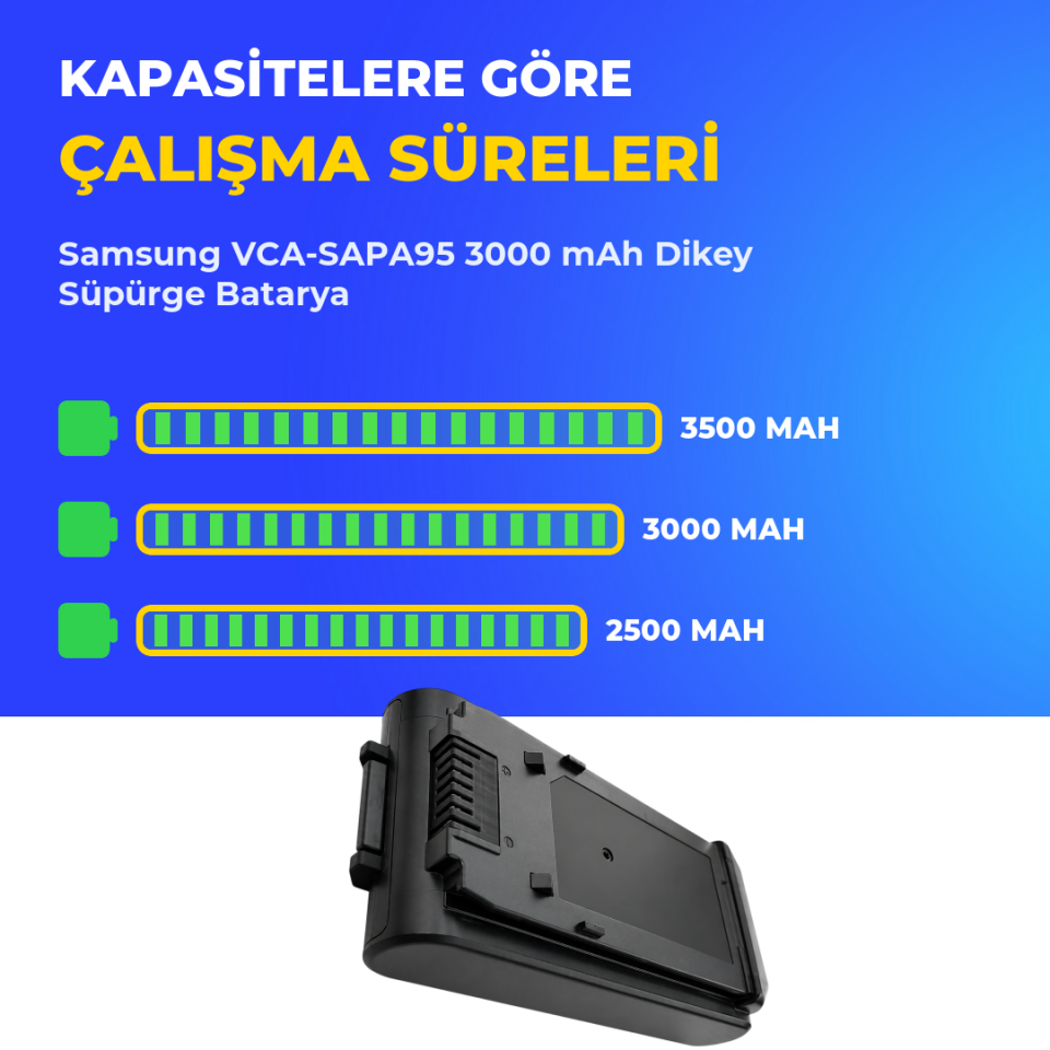 Samsung VCA-SAPA95 3000 Mah Şarjlı Dikey Süpürge Bataryası