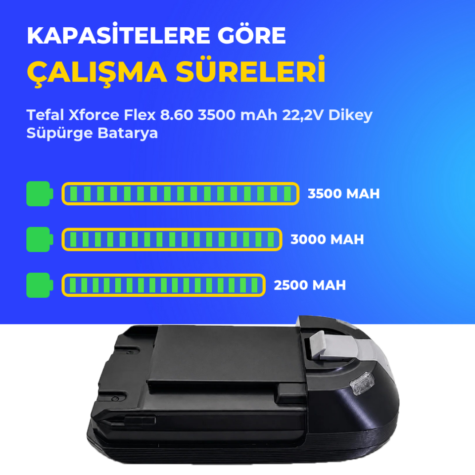 Tefal Xforce Flex 8.60 3500 mAh 22,2V Dikey Süpürge Batarya