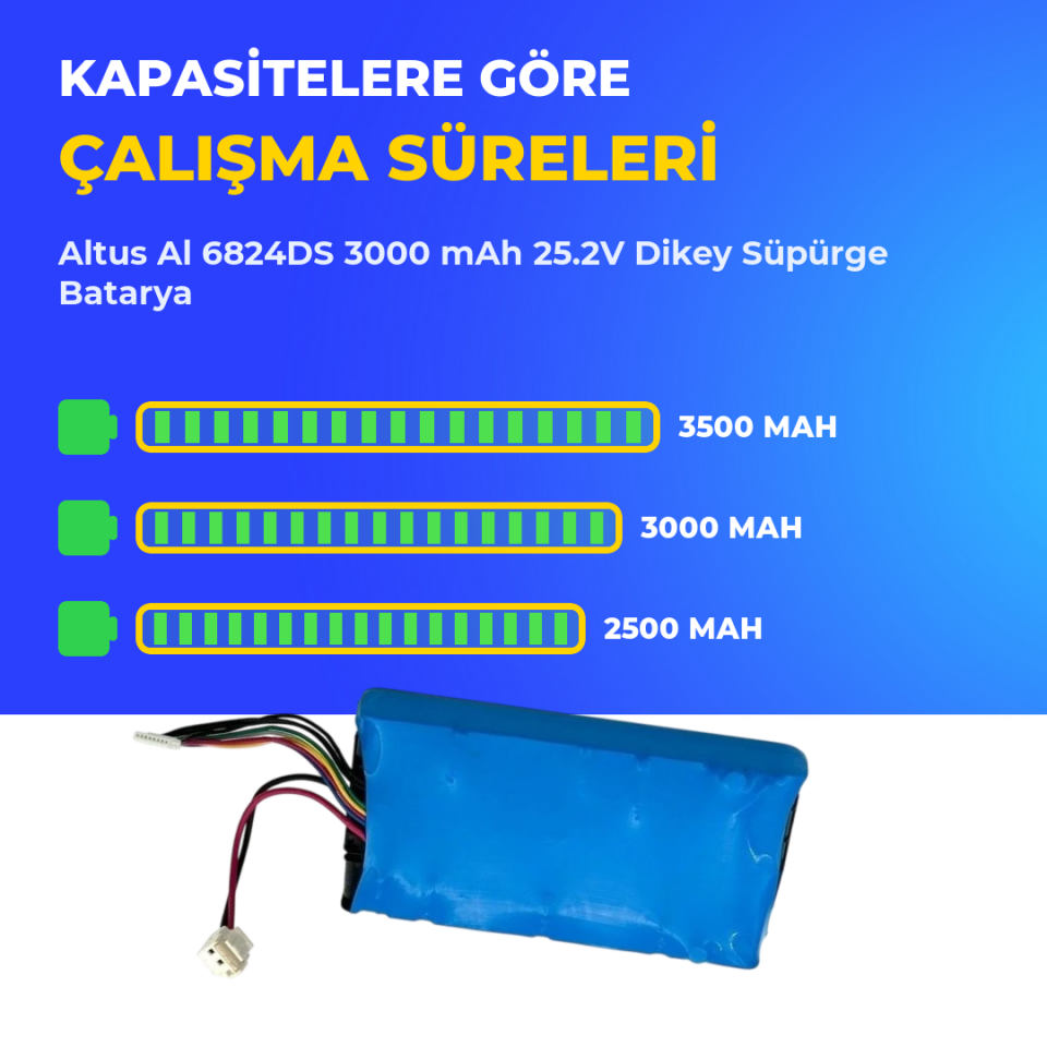 Altus Al 6824DS 3000 mAh 25.2V Dikey Süpürge Batarya