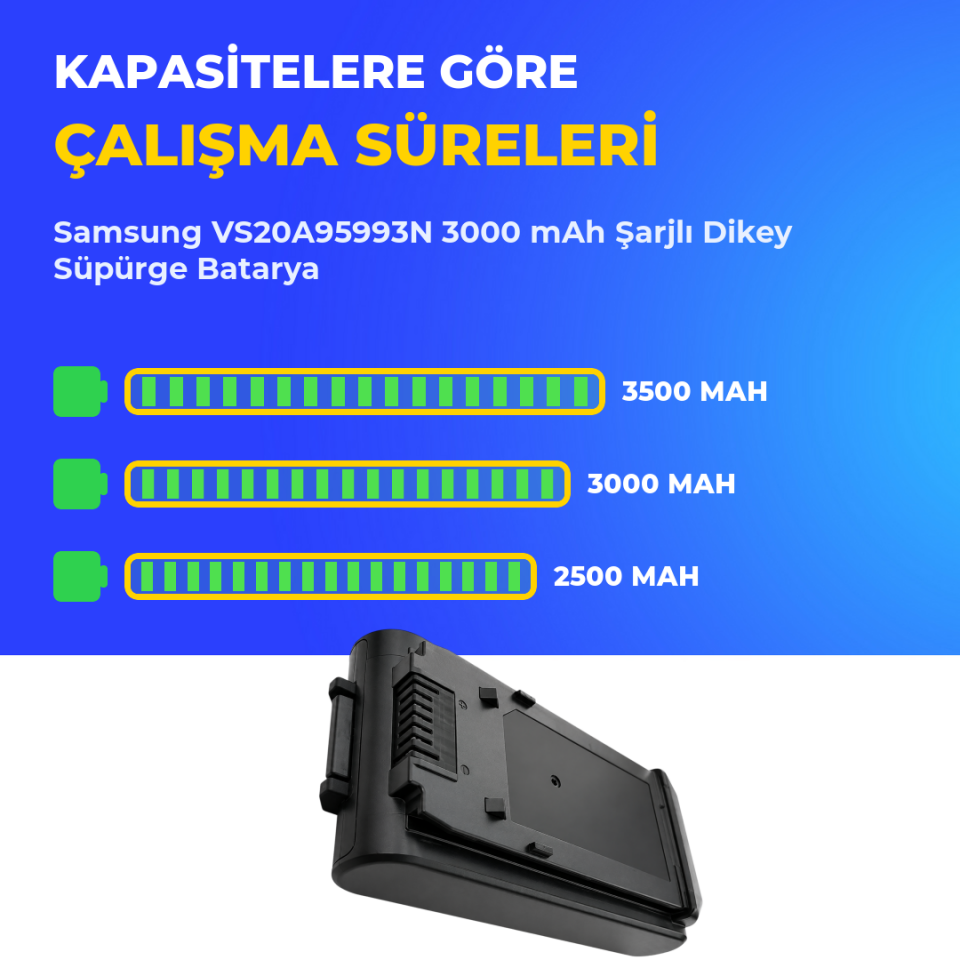 Samsung VS20A95993N 3000 Mah Şarjlı Dikey Süpürge Bataryası