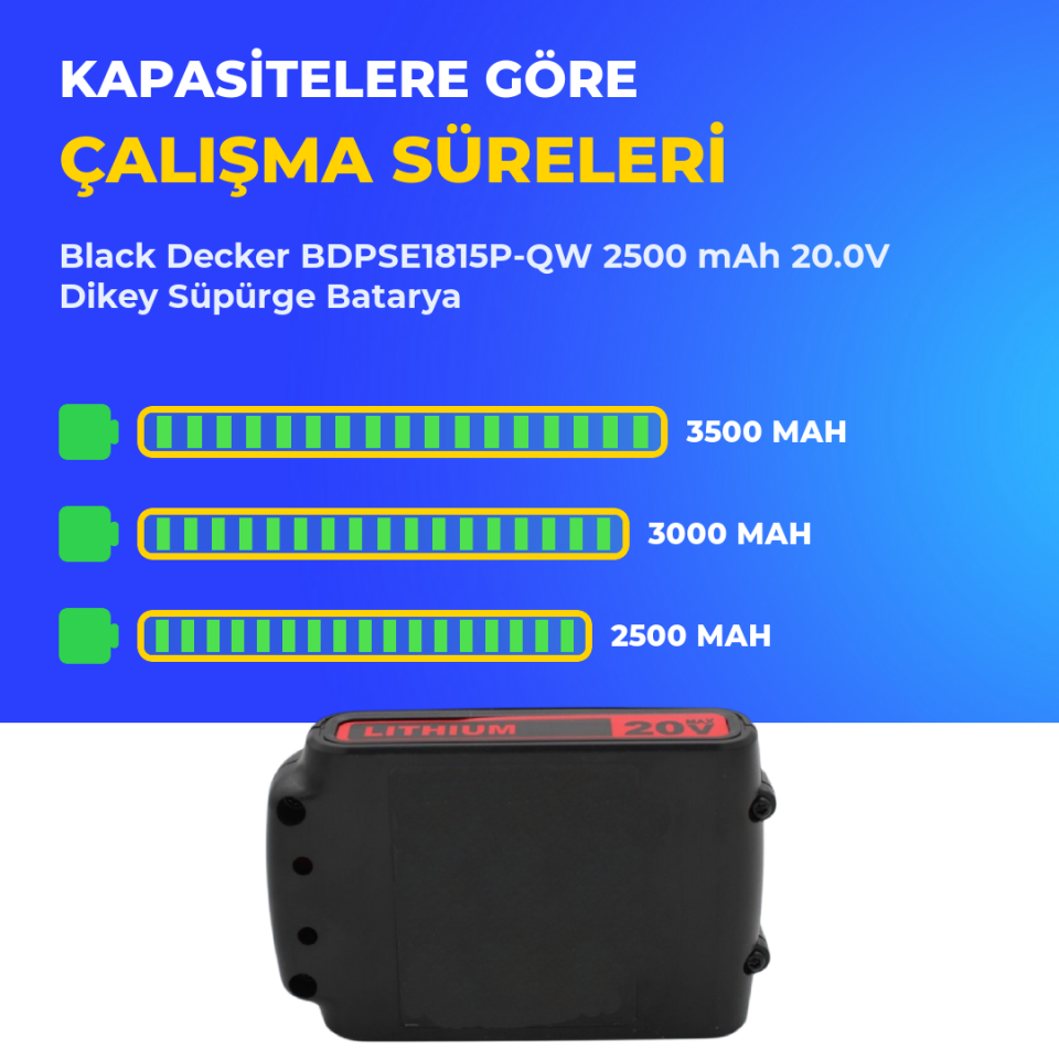 Black Decker BDPSE1815P-QW 2500 mAh 20.0V Dikey Süpürge Batarya