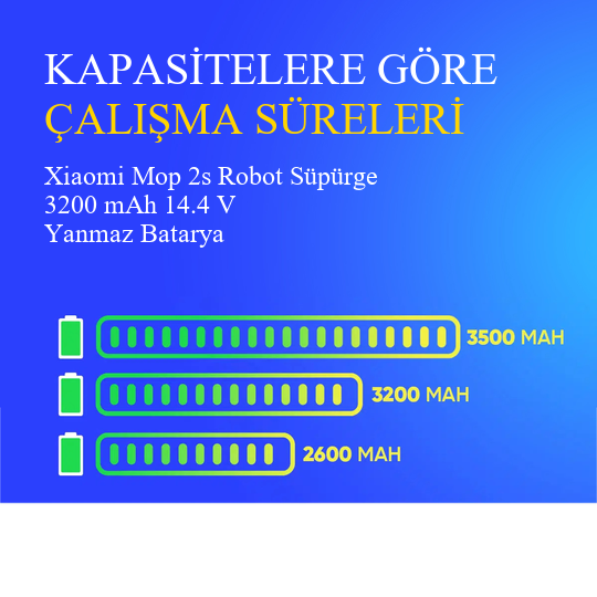 Xiaomi Mop 2s Robot Süpürge 3200 mAh 14.4 V Yanmaz Batarya – Orjinal Uyumlu Uzun Ömürlü, Yüksek Performans Pil