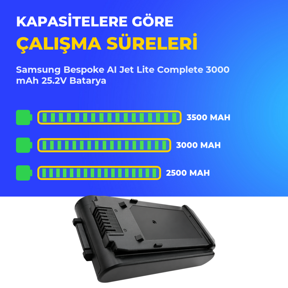 Samsung Bespoke AI Jet Lite Complete 3000 mAh 25.2V Batarya