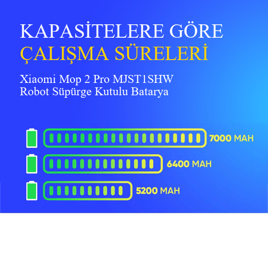 Xiaomi Mop 2 Pro MJST1SHW Robot Süpürge 7000 Mah 14.4 V Kutulu Batarya – Orjinal Uyumlu Uzun Ömürlü, Yüksek Performans Pil
