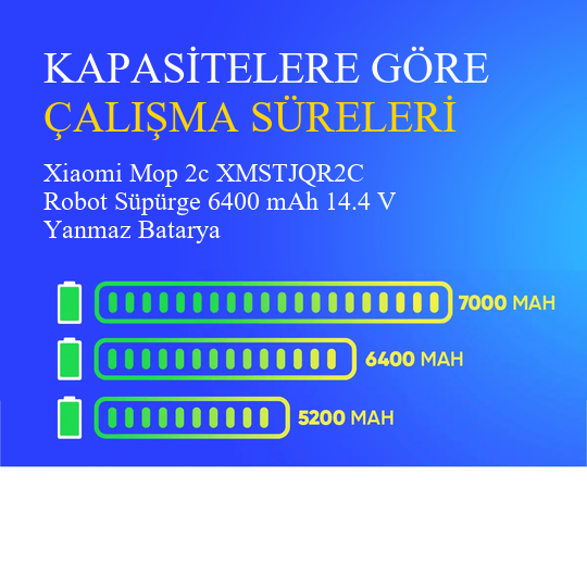 Xiaomi Mop 2c XMSTJQR2C Robot Süpürge 6400 mAh 14.4 V Yanmaz Batarya – Orjinal Uyumlu Uzun Ömürlü, Yüksek Performans Pil