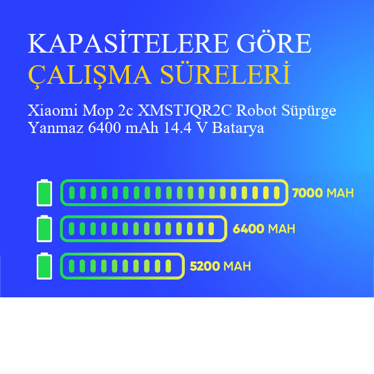 Xiaomi Mop 2c XMSTJQR2C Robot Süpürge 6400 mAh 14.4 V Yanmaz Batarya – Orjinal Uyumlu Uzun Ömürlü, Yüksek Performans Pil