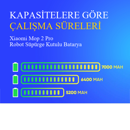 Xiaomi Mop 2 Pro Robot Süpürge 6400 Mah 14.4 V Kutulu Batarya – Orjinal Uyumlu Uzun Ömürlü, Yüksek Performans Pil