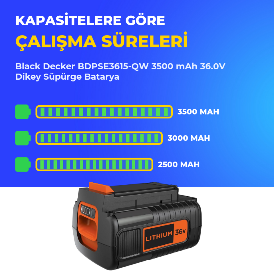Black Decker BDPSE3615-QW 3500 mAh 36.0V Dikey Süpürge Batarya