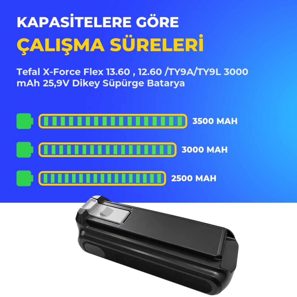 Tefal X-Force Flex 13.60 , 12.60 /TY9A/TY9L 3000 mAh 25,9V Dikey Süpürge Batarya