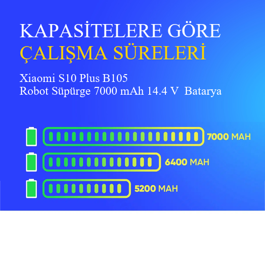 Xiaomi S10 Plus B105 Robot Süpürge 7000 mAh 14.4 V  Batarya – Orjinal Uyumlu Uzun Ömürlü, Yüksek Performans Pil