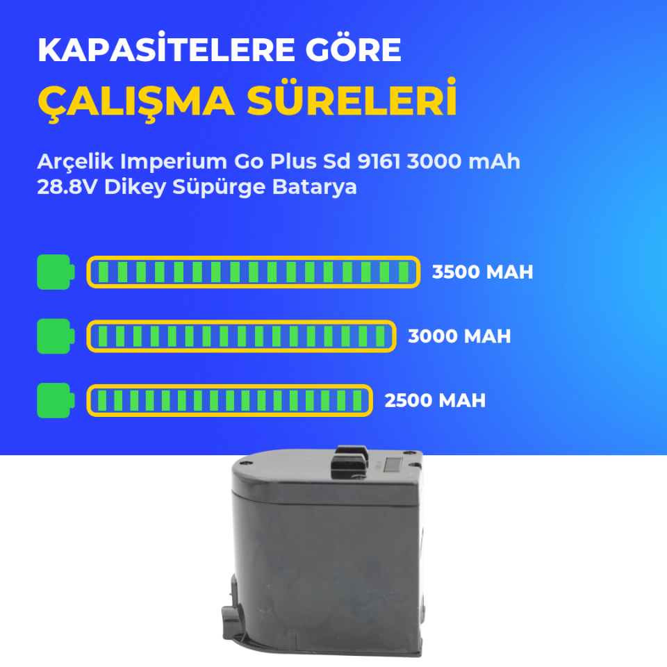 Arçelik Imperium Go Plus Sd 9161 3000 mAh 28.8V Dikey Süpürge Batarya