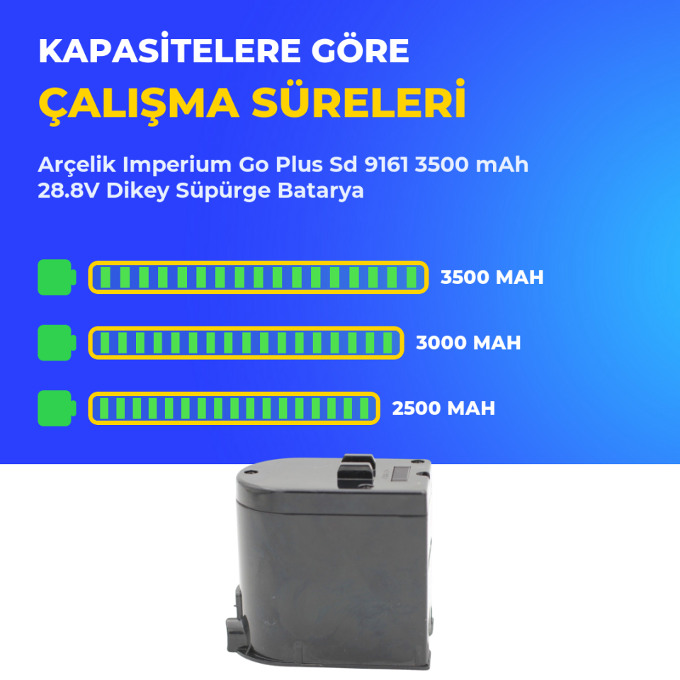 Arçelik Imperium Go Plus Sd 9161 3500 mAh 28.8V Dikey Süpürge Batarya