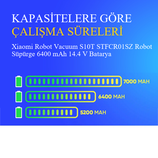 Xiaomi Robot Vacuum S10T STFCR01SZ Robot Süpürge 6400 mAh 14.4 V  Batarya – Orjinal Uyumlu Uzun Ömürlü, Yüksek Performans Pil