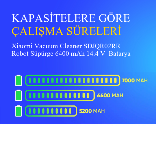 Xiaomi Vacuum Cleaner SDJQR02RR Robot Süpürge 6400 mAh 14.4 V  Batarya – Orjinal Uyumlu Uzun Ömürlü, Yüksek Performans Pil