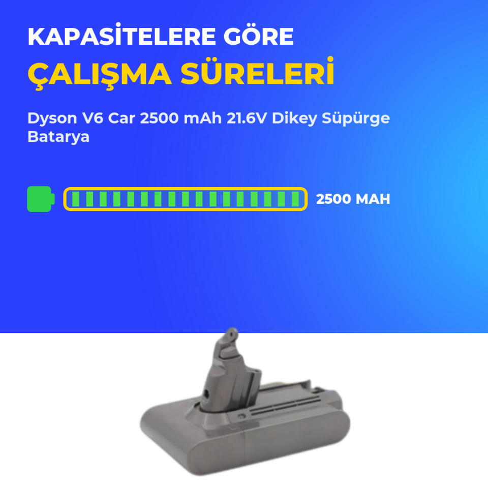 Dyson V6 Car 2500 mAh 21.6V Dikey Süpürge Batarya