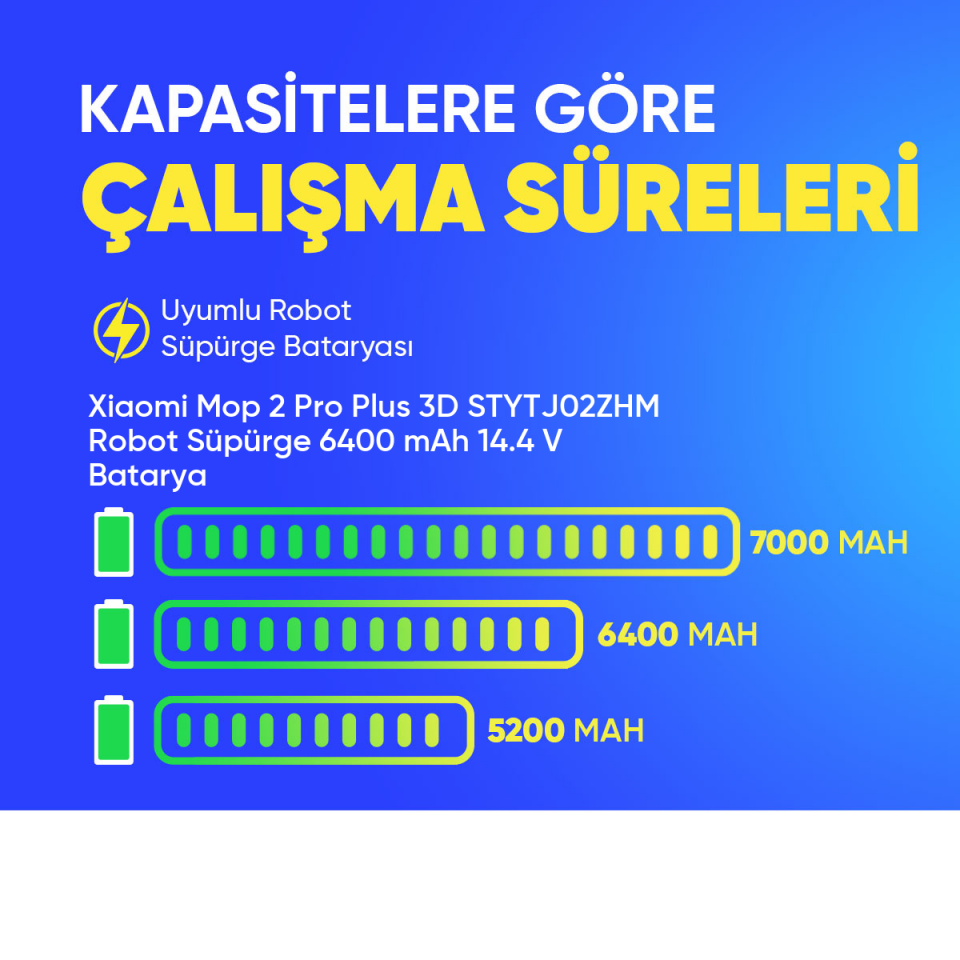 Xiaomi Mop 2 Pro Plus 3D STYTJ02ZHM Robot Süpürge 6400 mAh 14.4 V  Batarya – Orjinal Uyumlu Uzun Ömürlü, Yüksek Performans Pil