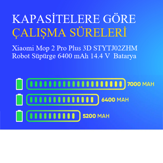Xiaomi Mop 2 Pro Plus 3D STYTJ02ZHM Robot Süpürge 6400 mAh 14.4 V  Batarya – Orjinal Uyumlu Uzun Ömürlü, Yüksek Performans Pil