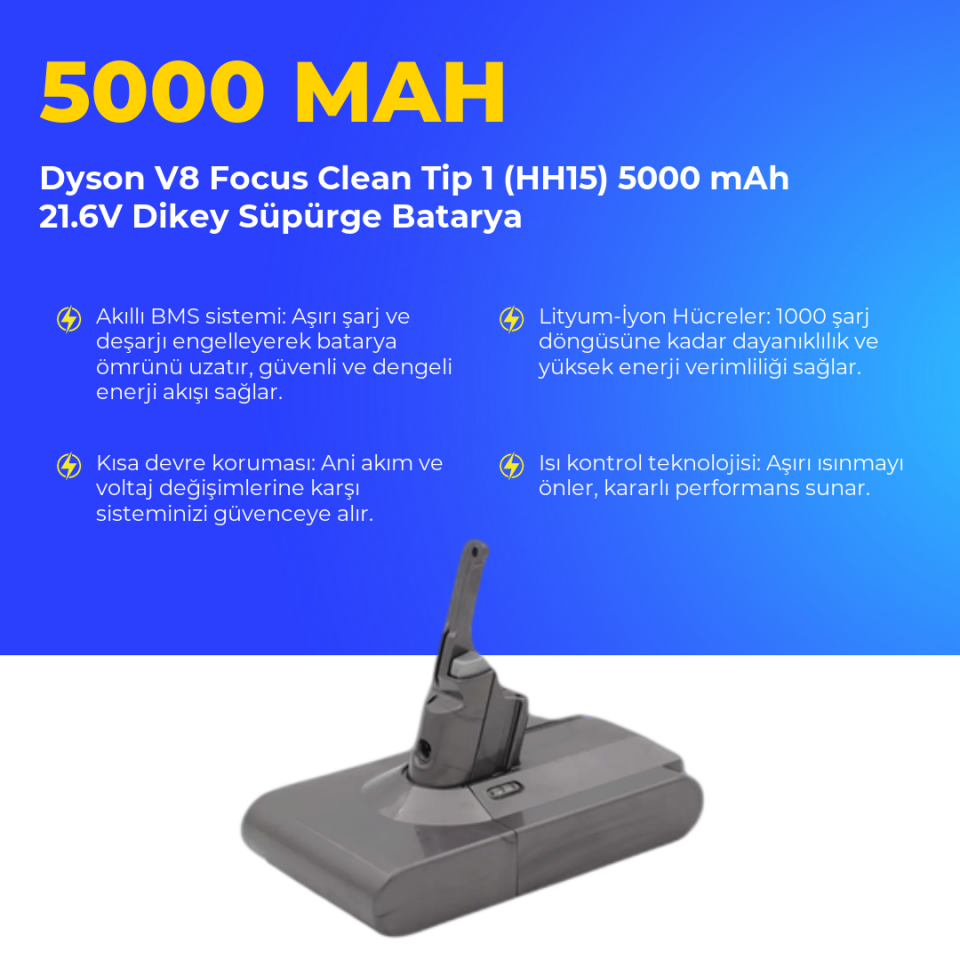 Dyson V8 Focus Clean Tip 1 (HH15) 5000 mAh 21.6V Dikey Süpürge Batarya