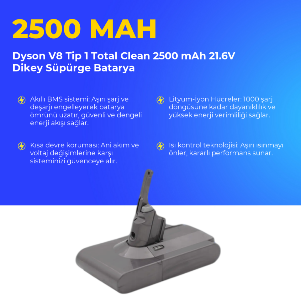 Dyson V8 Tip 1 Total Clean 2500 mAh 21.6V Dikey Süpürge Batarya
