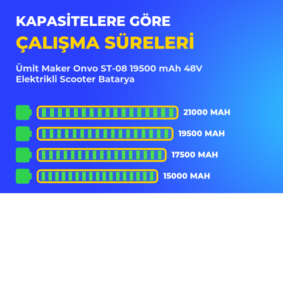 Onvo ST-08 19500 mAh 48V Elektrikli Scooter Batarya